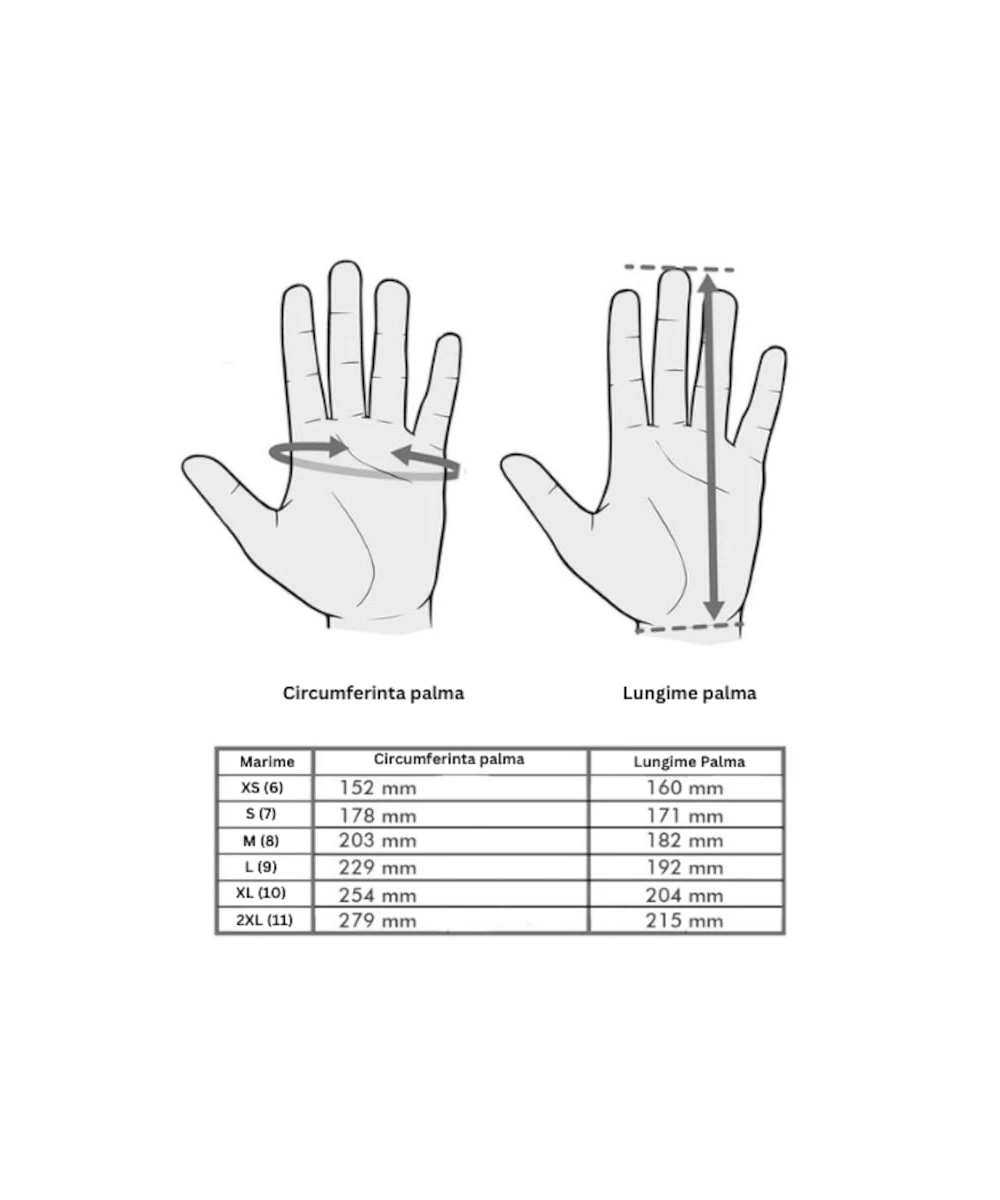 Mănuși Nitril Roz Mercator Nitrylex Pink - Nepudrate | Socoro.ro