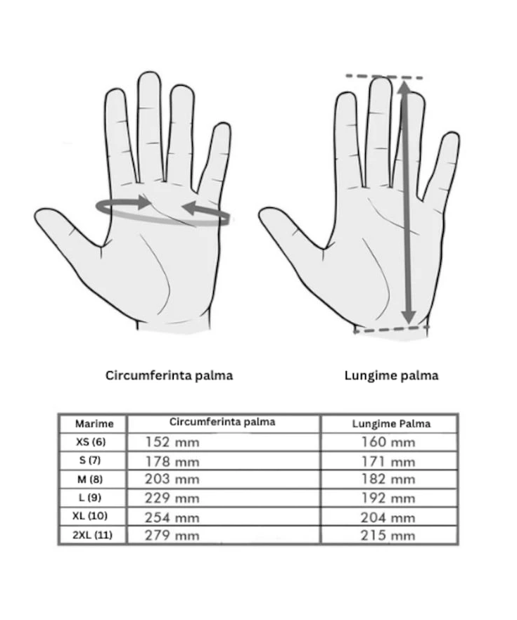 Mănuși Nitril Roz Mercator Nitrylex Pink - Nepudrate | Socoro.ro