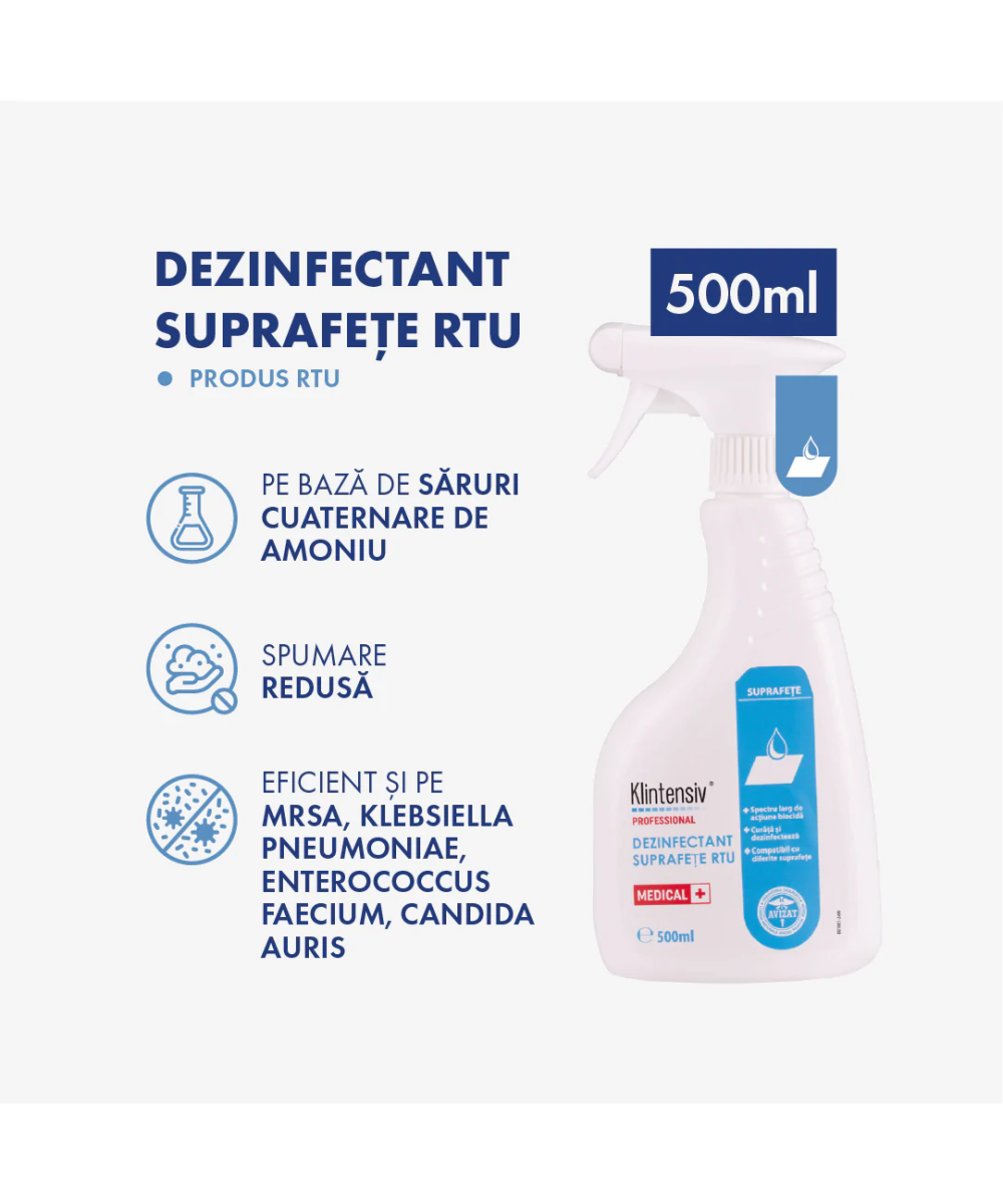 Klintensiv Dezinfectant Suprafețe - Protecție Virucidă Rapidă